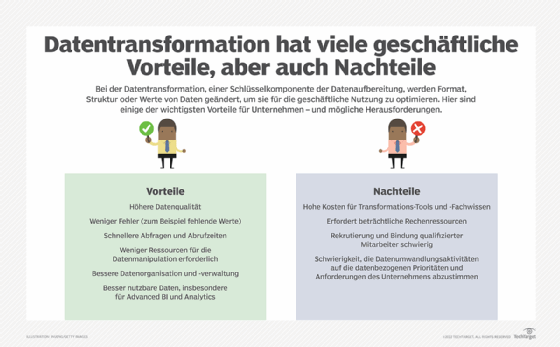 Vor- und Nachteile von Datentransformation