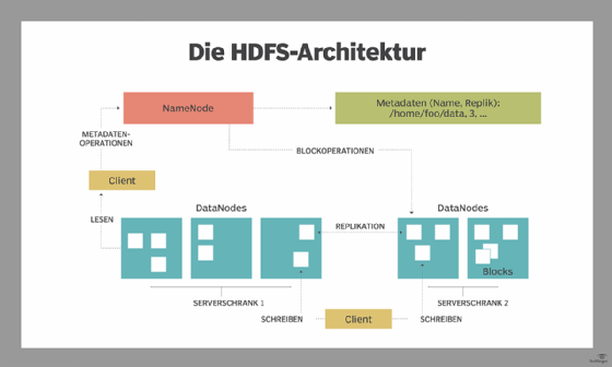 Die HDFS-Architektur basiert auf der Steuerung von NameNodes, die Metadaten enthalten, und DataNodes, die Informationen in Blöcken speichern. Als Herzstück von Hadoop kann HDFS Daten in großem Maßstab replizieren.