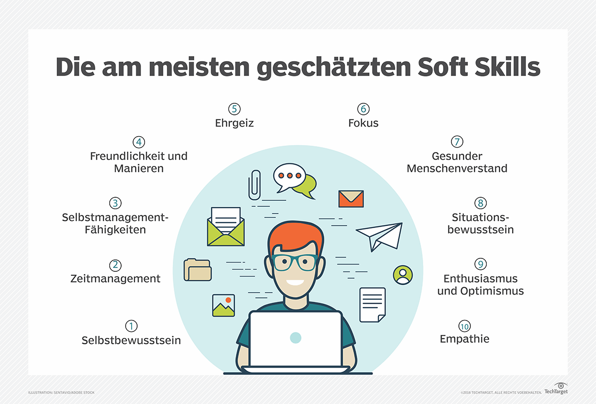 Soft Skills sind zukünftig bei Netzwerkjobs stärker gefragt | Computer Weekly