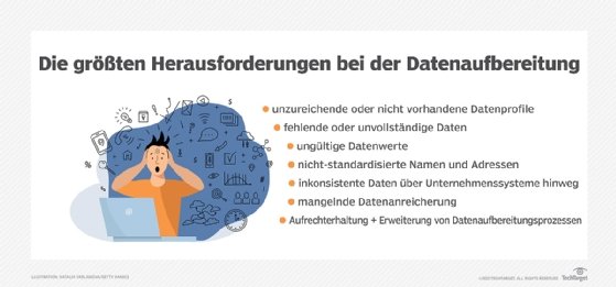 Die größten Herausforderungen bei der Datenaufbereitung