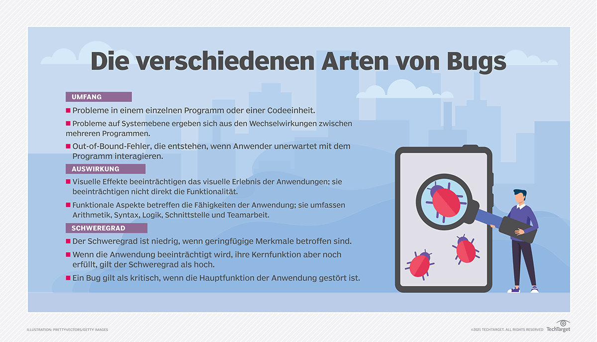 Was ist Bug? Definition von Computer Weekly