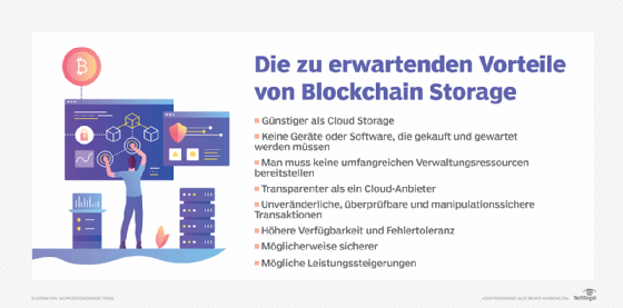Diese Vorteile erwartet sich die Branche von Blockchain.