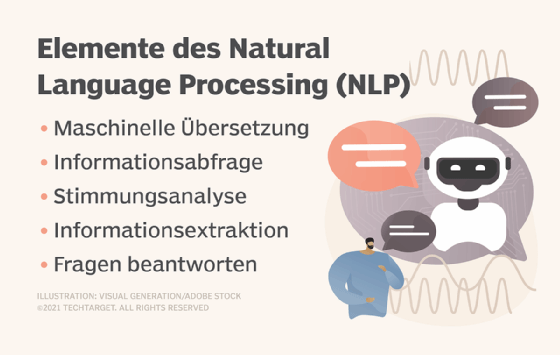 Abbildung 2: Natural Language Processing besteht aus mehreren unterschiedlichen Elementen.
