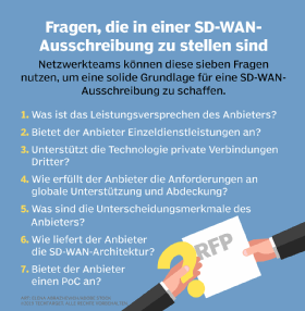 Verwenden Sie diese sieben Fragen als Grundgerüst für Ihre SD-WAN-Angebotsanfrage.