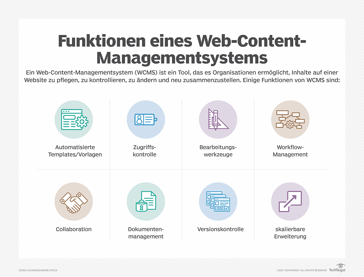 Wie Sich Content- Und Dokumentenmanagement Unterscheiden | Computer Weekly