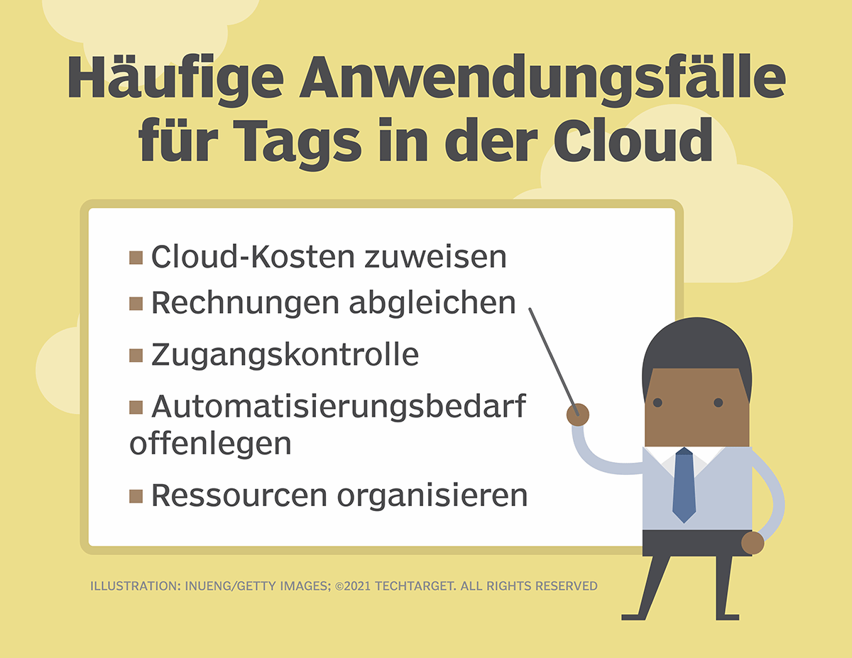 Errichten Sie in 6 Schritten eine CloudTaggingStrategie Computer Weekly