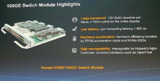 Die Highlights des 100-GbE-Switchmoduls.