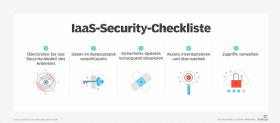 Abbildung 1: Verwenden Sie diese Checkliste, um fünf Best Practices für IaaS-Sicherheit anzuwenden, unabhängig vom Cloud-Anbieter.