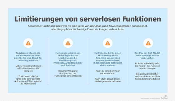 serverlose Funktionen