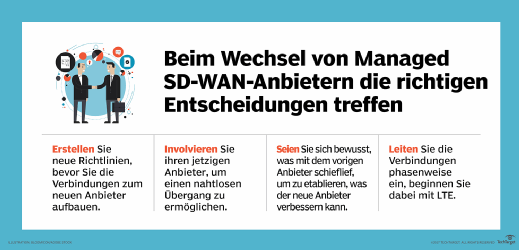 Vier Tipps zum Wechsel des SD-WAN-Providers