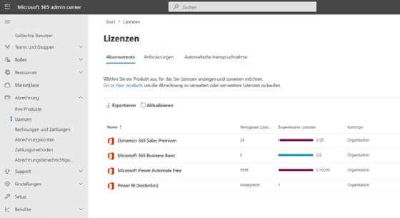 Abbildung 3: Verwalten der Lizenzen von Dynamics 365 und Microsoft 365 im Admin Center.