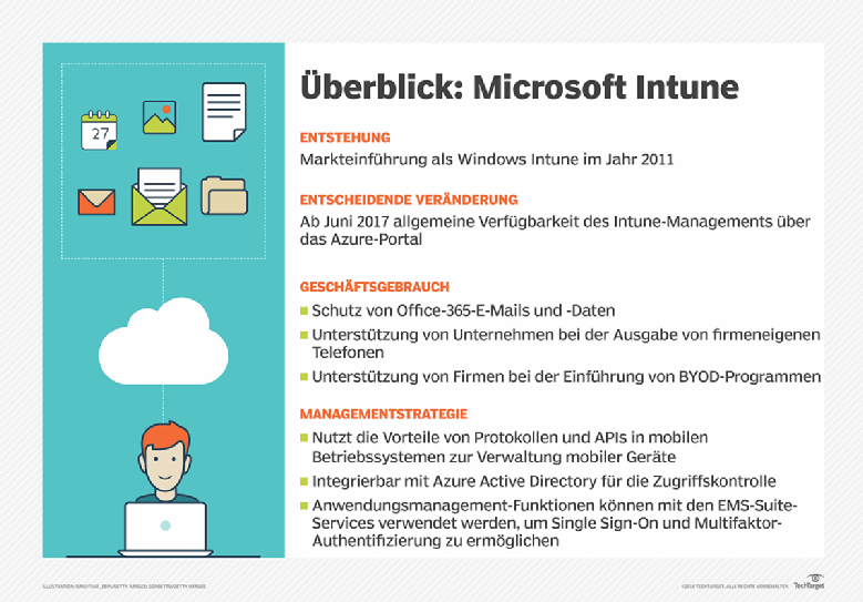 Was ist microsoft intune definition von whatis