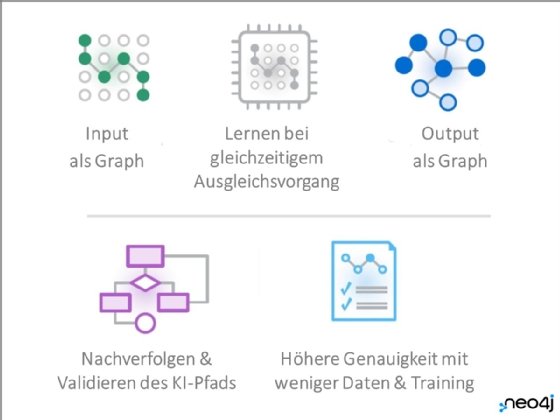 Graph Native Learning