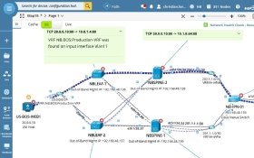 Abbildung 1: Kommerzielle Programme bieten mehr und zuverlässigere Informationen als Traceroute. Das Bild zeigt die Pfadanalyse von einer SDN-Fabric.