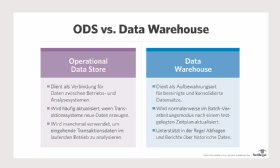 Ods Vs Data Warehouse