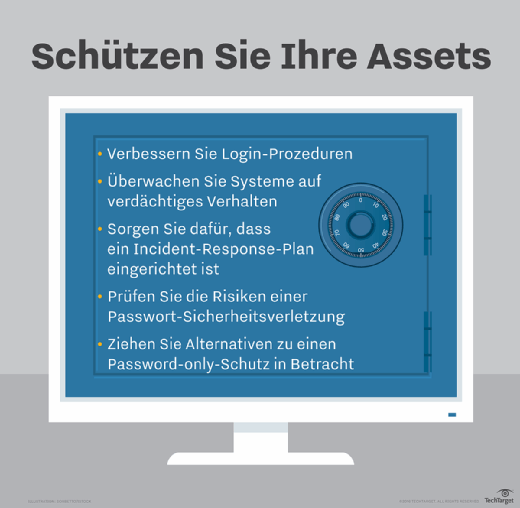 So schützen Sie Ihr Unternehmen.