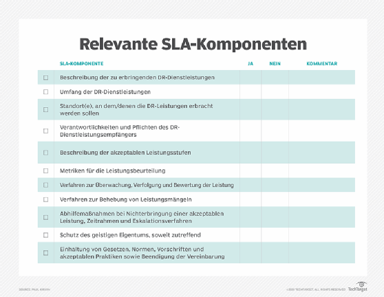 Es unterstützt eine Service Level Agreement Vorlage