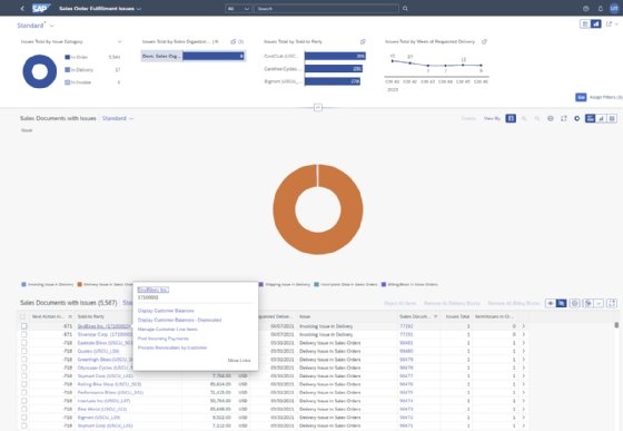 SAP Sales Order Fulfillment