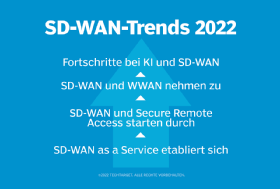 Abbildung 1: Diese vier SD-WAN-Trends könnten SD-WAN-Bereitstellungen 2022 unterstützen.