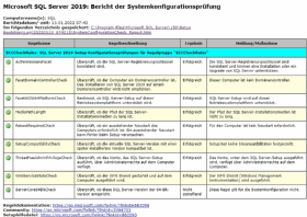 Abbildung 2: Im Rahmen der Systemkonfigurationsprüfung kann man testen, ob sich SQL Server 2019 erfolgreich installieren lässt.