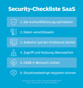 Security-Checkliste SaaS