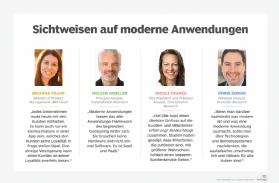Abbildung 2: Sichtweisen auf moderne Anwendungen