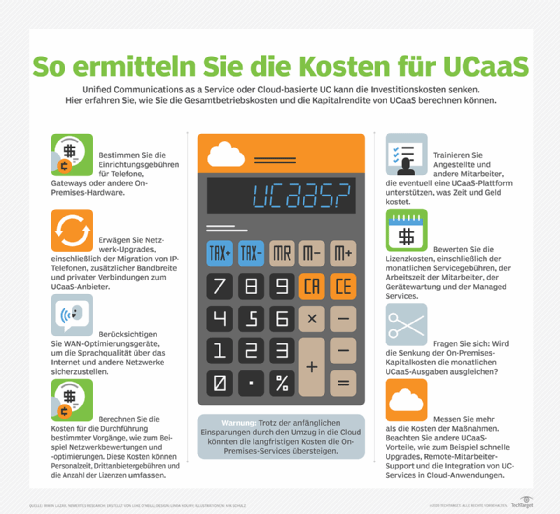 So können Sie die Kosteneinsparungen durch UCaaS maximieren.