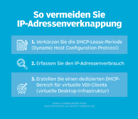 Abbildung 1: Drei Wege, um IP-Adressenverknappung vorzubeugen