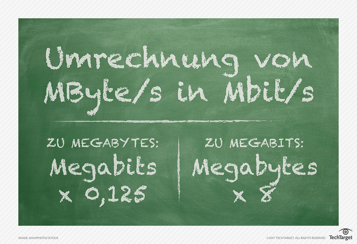 megabit-pro-sekunde-mbit-s-mb-s-mbps