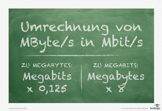 Megabit Pro Sekunde Mbit s Mb s Mbps 