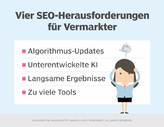 Vier SEO-Herausforderungen
für Vermarkter
