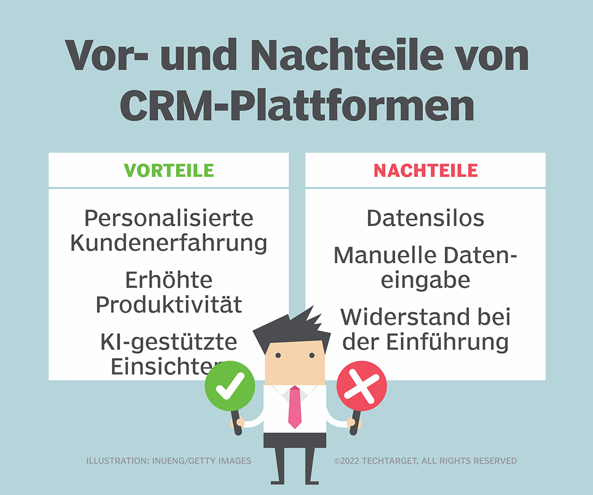 Die Vorteile und Nachteile von CRM-Anwendungen | Computer Weekly
