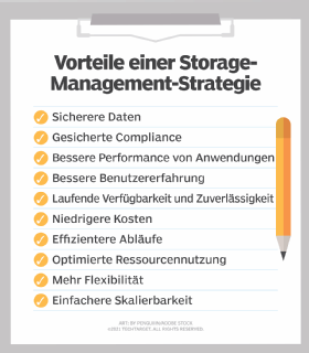 Abbildung 1: Die Vorteile des Storage-Managements m Überblick.