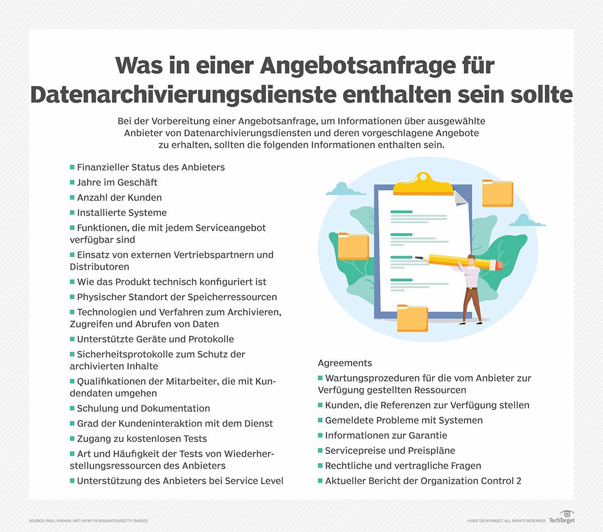 SERVICE BERSICHT ARCHIVE visual data 6