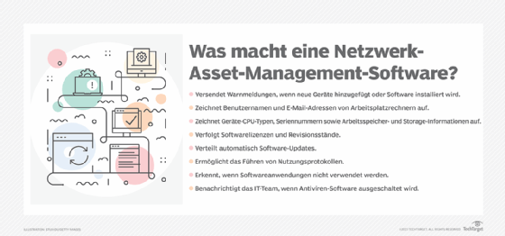 Abbildung 1: Software zur Verwaltung von Netzwerkressourcen erfüllt mehrere Funktionen.