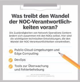 Abbildung 1: Die Aufgaben des Network Operations Centers verändern sich zusammen mit den NOCs selbst, unter anderem aufgrund von Fortschritten bei der Cloud- und Netzwerküberwachung.