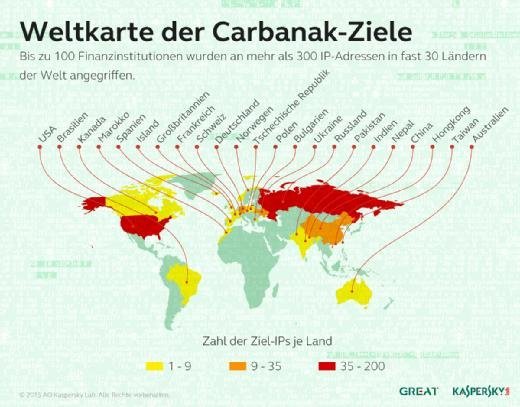 Weltkarte der Carbanak-Ziele.