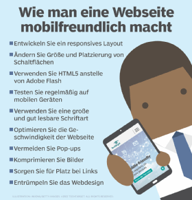 Abbildung 1: Mit diesen Methoden können Firmen ihre Webseite mobilfreundlich gestalten.