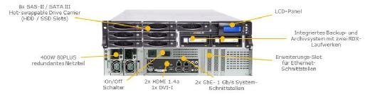 Датчик вскрытия ds1 actidata