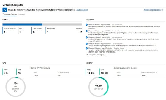 Abbildung 3: Überblick zu Hyper-V im Windows Admin Center.