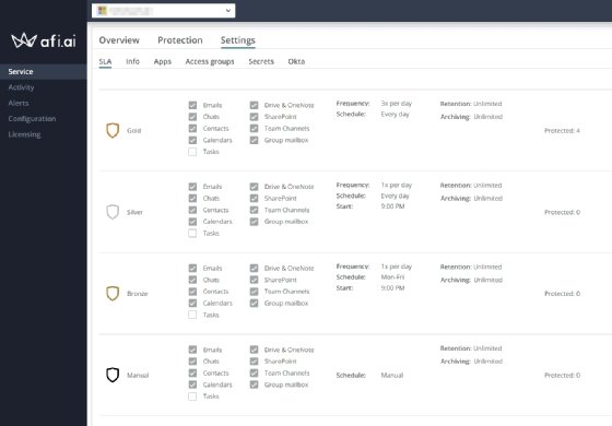 Abbildung 2: Afi.ai - Backup bietet verschiedene Schutz-Ebenen für Daten in Microsoft 365 und Google Workspace an.