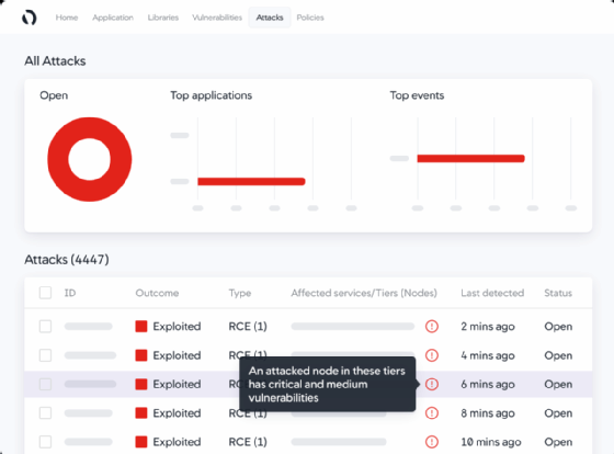Cisco Secure Application: Die Anwendungssicherheit stärken
