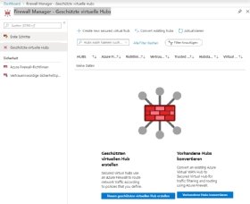 Abbildung 2: Geschützte, virtuelle Hubs stellen eine wichtige Grundlage für den Azure Firewall Manager dar.