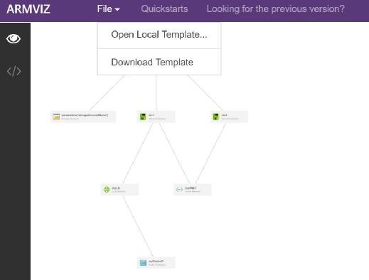 Mit dem Azure Resource Manager Visualizer können Vorlagen für Microsoft Azure auf Basis von JSON-Dateien erstellt und heruntergeladen werden.