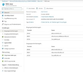 Abbildung 2: Nach dem Anlegen der Network Security Group gilt es die ersten Einstellungen vorzunehmen.
