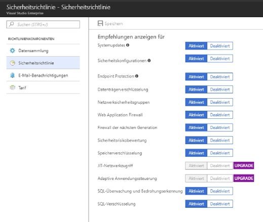 Die Sicherheitsrichtlinien können die Sicherheit im eigenen Abonnement verbessern.