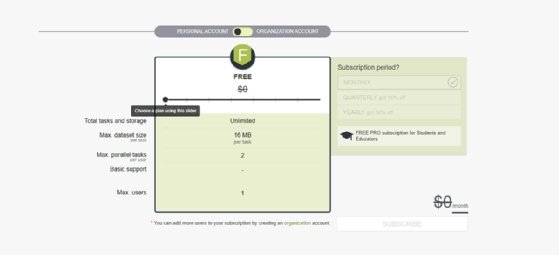Abbildung 1: BigML kann für den Einstieg kostenlos gebucht werden.
