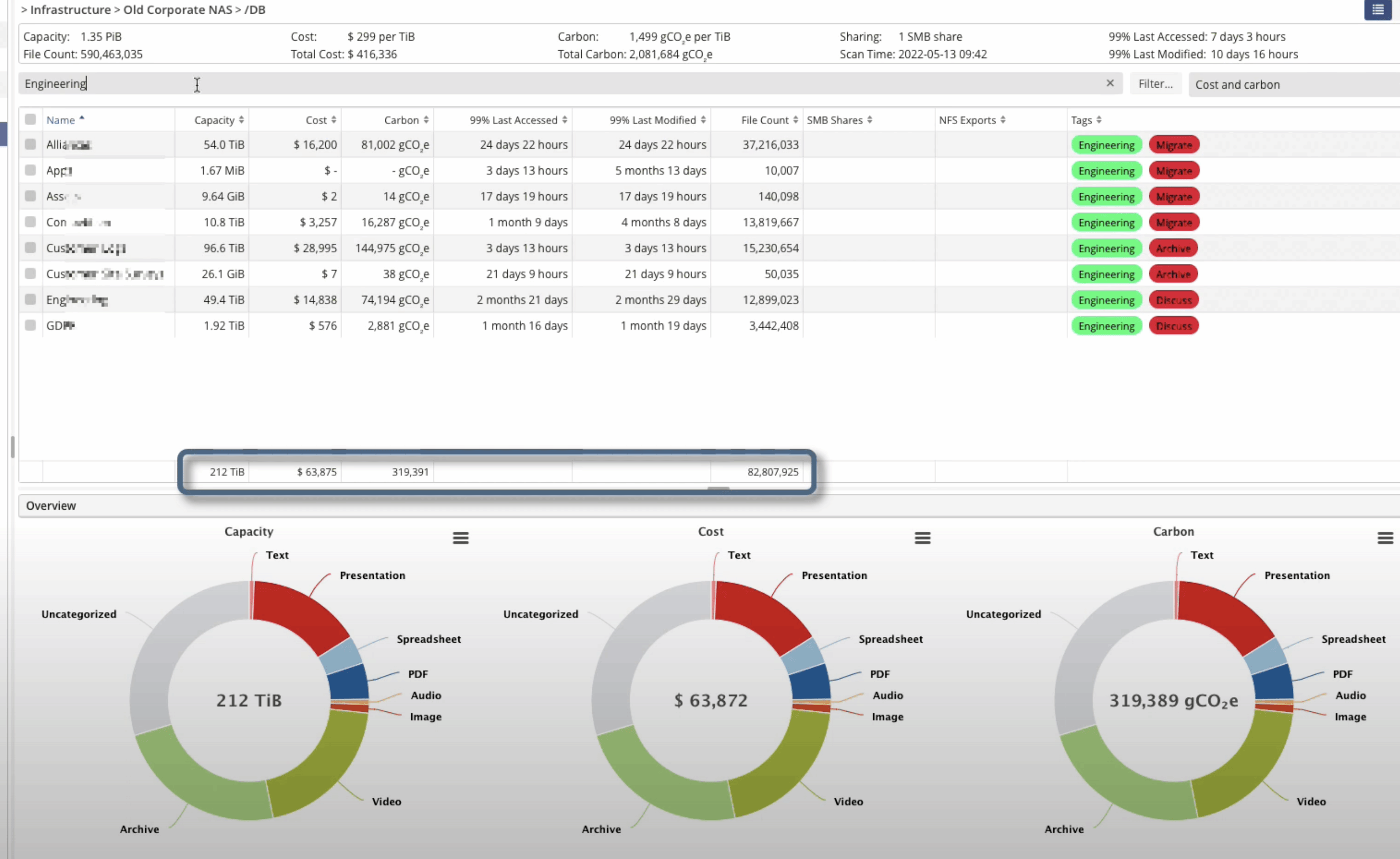 Mit Datadobi unstrukturierte Daten migrieren und verwalten Computer