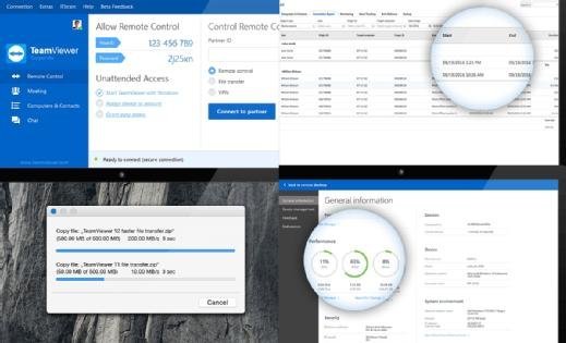 Fernwartung - Teamviewer 12