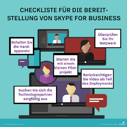Checkliste für die Bereitstellung von Skype for Business.